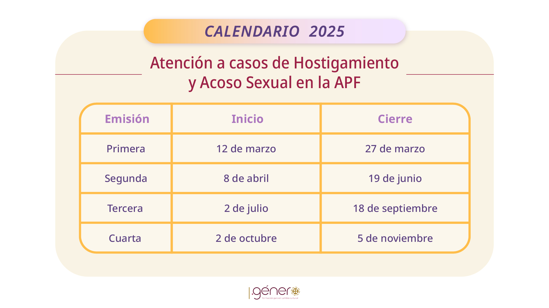 Calendario 2025