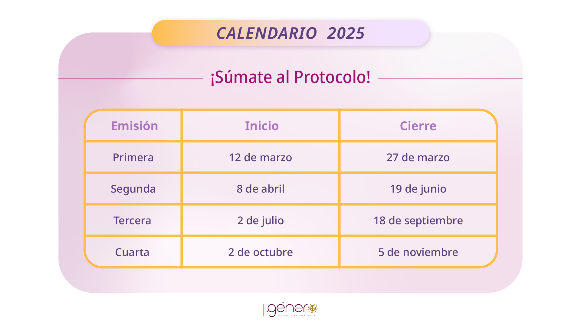 Calendario 2025
