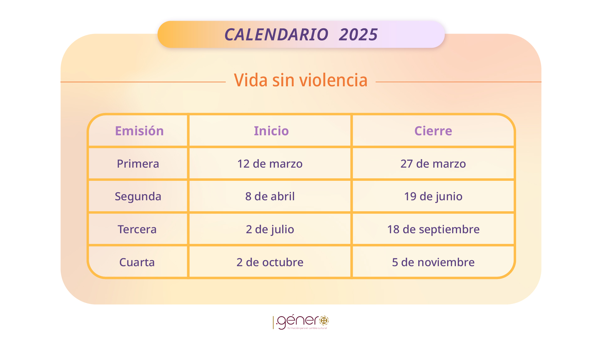 calendario 2025